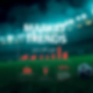 Infographic showcasing market trends in betting