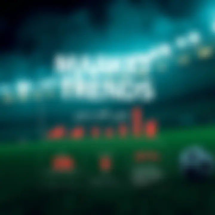 Infographic showcasing market trends in betting