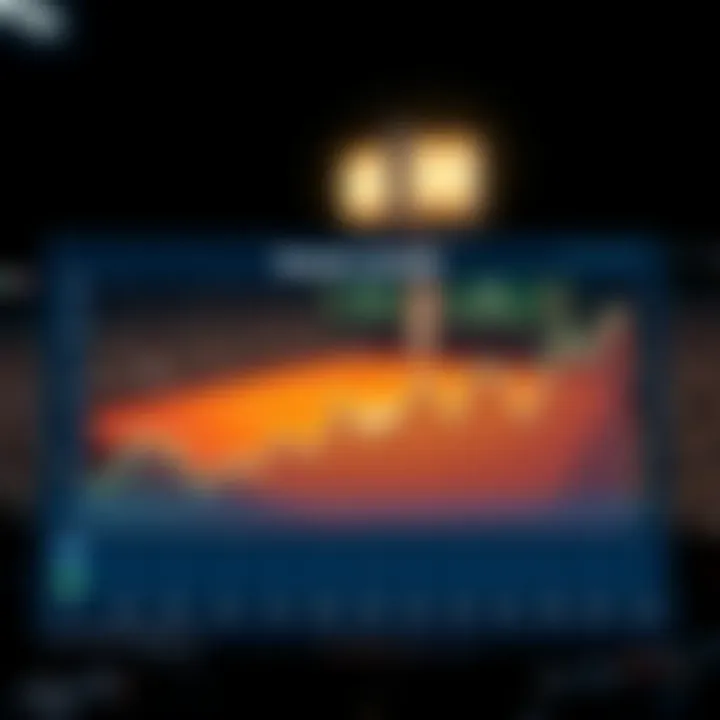 Graph showing baseball trends over the season