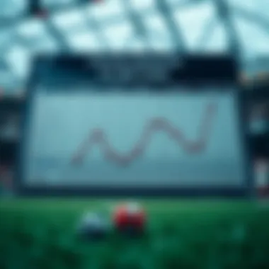 A strategic analysis chart for betting strategies