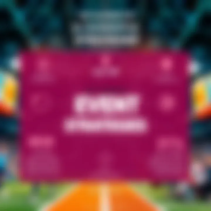 A vibrant infographic illustrating the key elements of successful event strategies.