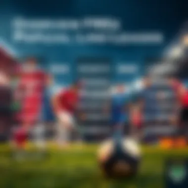 An infographic displaying popular football leagues