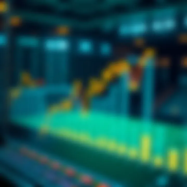 Statistical graphs showcasing betting patterns