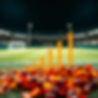 Risk vs Reward in Sports Betting Graph showing the relationship between risk and reward in betting