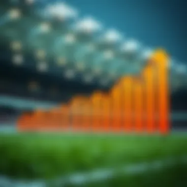 Graphical representation of winning probabilities