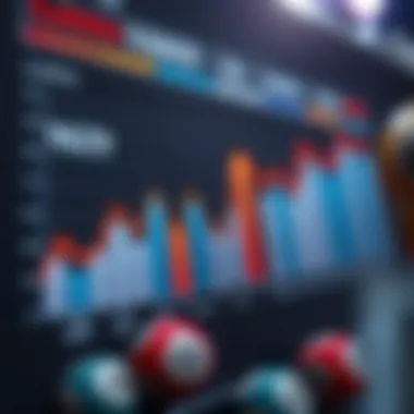 Statistical analysis graph