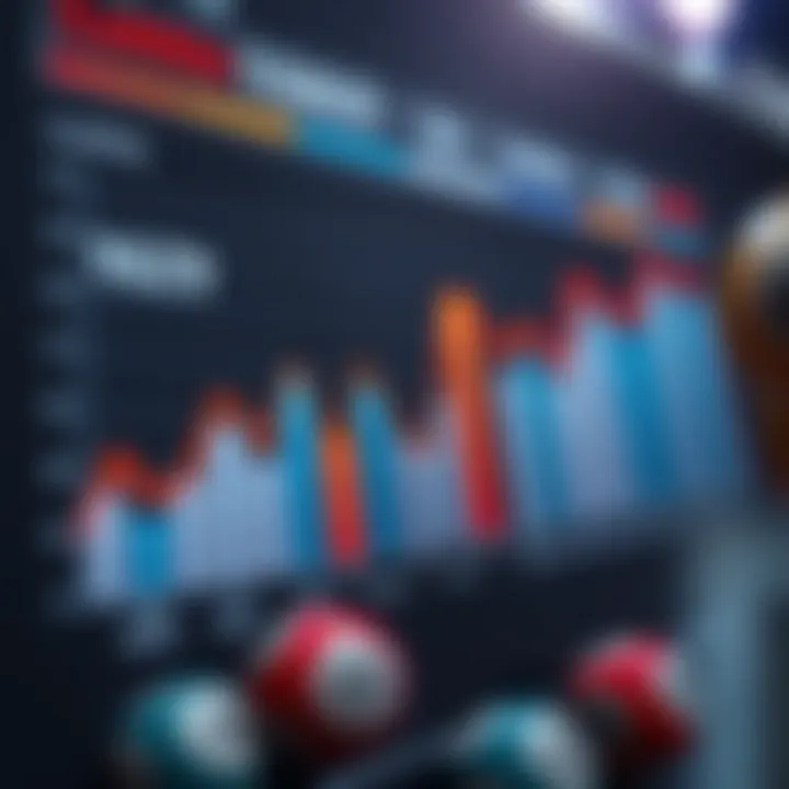 Statistical analysis graph