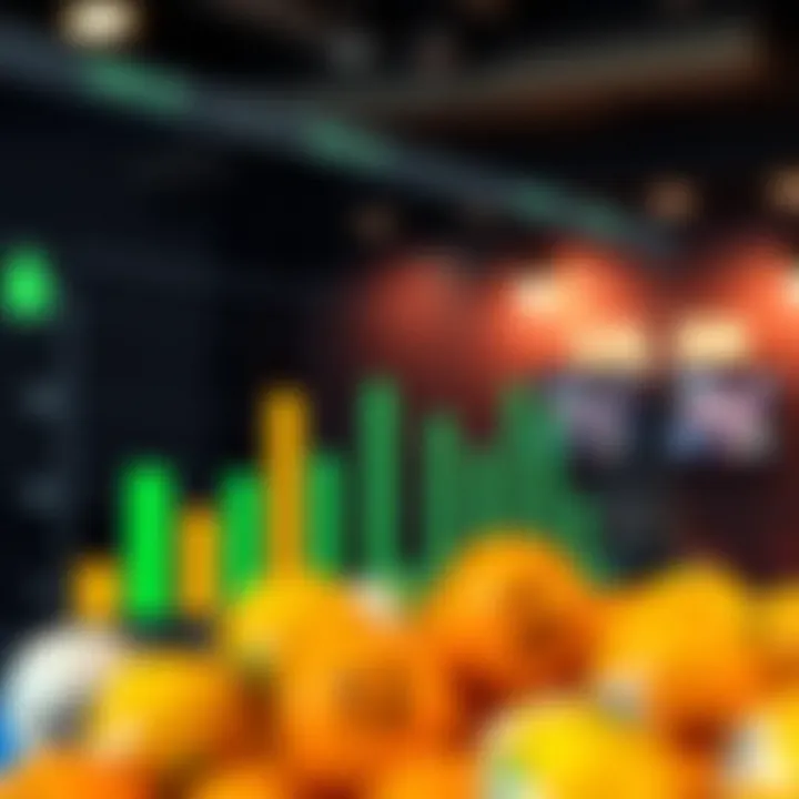 Graph showing odds of winning lottery prizes