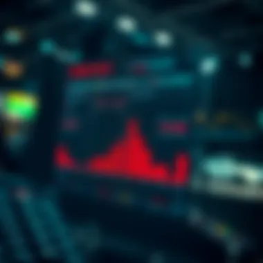 Statistical data visualization related to lottery results