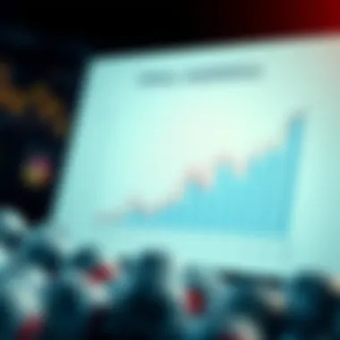 Graph showing lottery statistics and trends