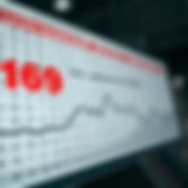 Prediction Techniques for Lotto 1059 Graph showcasing prediction techniques for lottery numbers