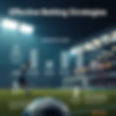 A detailed infographic on betting strategies