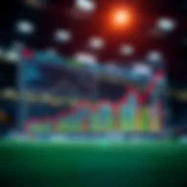 Graph illustrating market trends in real-time betting