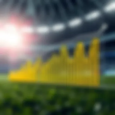 Graph showing fluctuations in betting odds over time