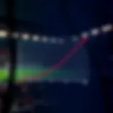 Graph illustrating probability concepts in betting