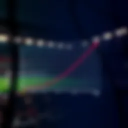 Graph illustrating probability concepts in betting