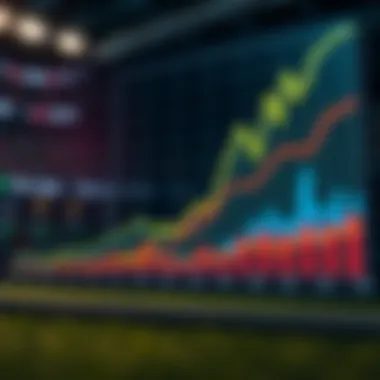 Betting Trends Analysis Graph illustrating trends in sports betting outcomes and predictions