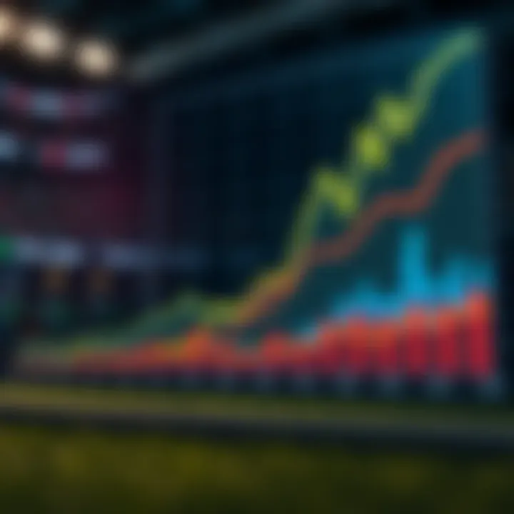 Betting Trends Analysis Graph illustrating trends in sports betting outcomes and predictions