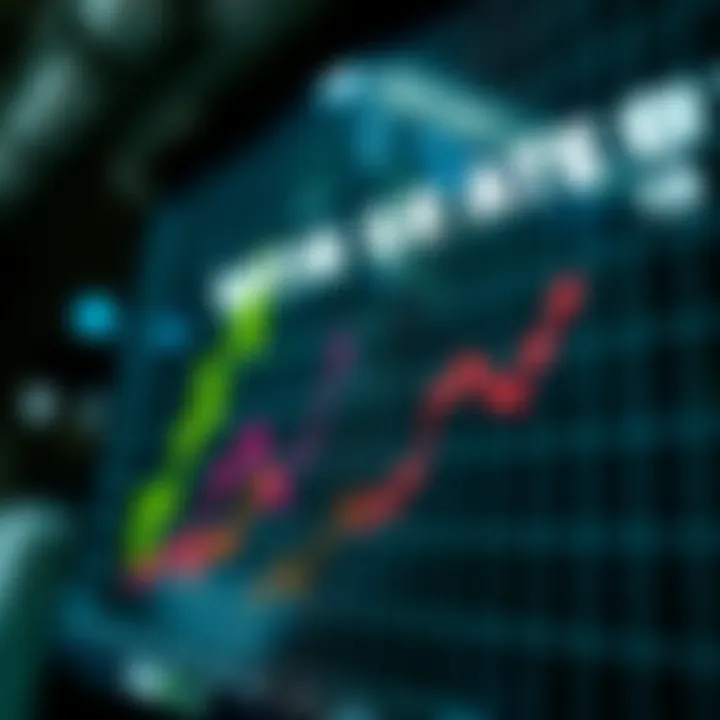 Graph showing practical applications of ratios in sports betting