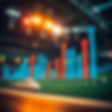 Market Trends in Betting Graph showing market trends in betting