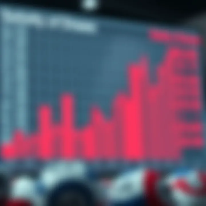 Graph showcasing statistical analysis of lottery draws