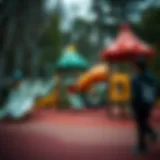 Detailed analysis of Toto playground features